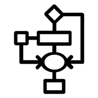 vendor-selection